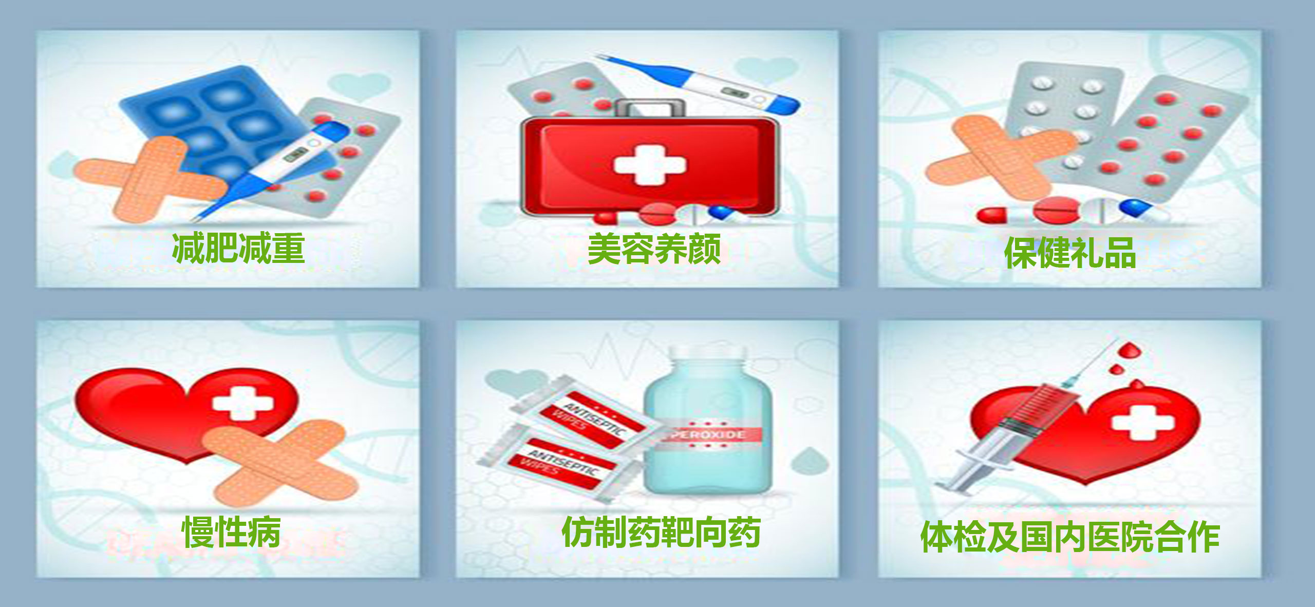 医扩业务